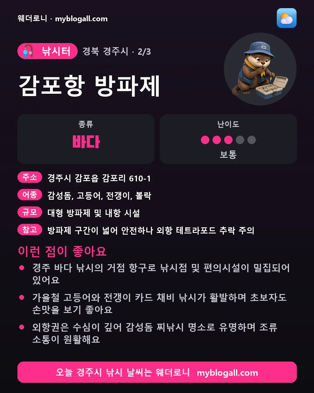 경주시 낚시터 · 감포항 방파제 — 바다 · 난이도 3/5 — 경주 바다 낚시의 거점 항구로 낚시점 및 편의시설이 밀집되어 있어요 — 가을철 고등어와 전갱이 카드 채비 낚시가 활발하며 초보자도 손맛을 보기 좋아요