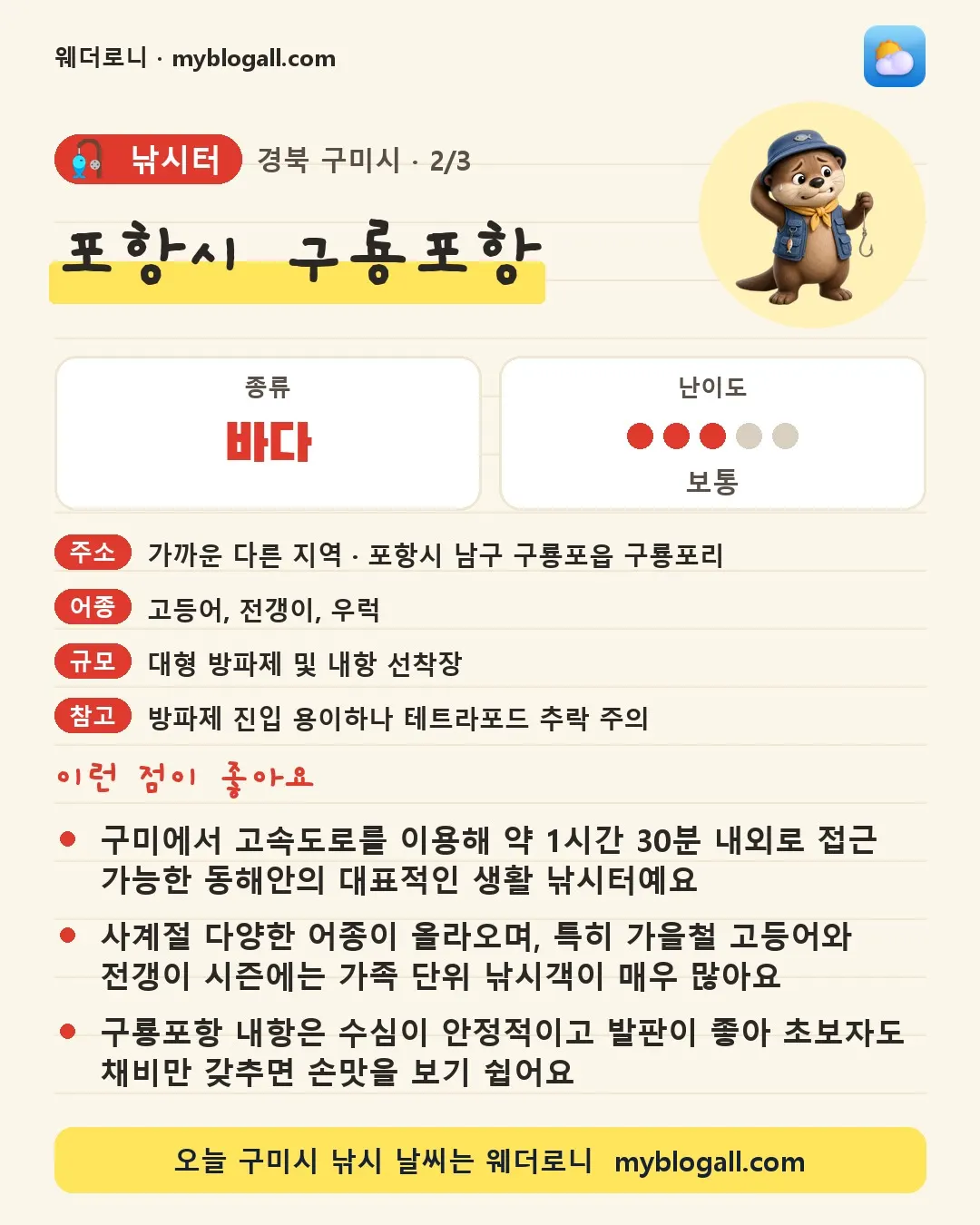 구미시 낚시터 · 포항시 구룡포항 — 바다 · 난이도 3/5 — 구미에서 고속도로를 이용해 약 1시간 30분 내외로 접근 가능한 동해안의 대표적인 생활 낚시터예요 — 사계절 다양한 어종이 올라오며, 특히 가을철 고등어와 전갱이 시즌에는 가족 단위 낚시객이 매우 많아요