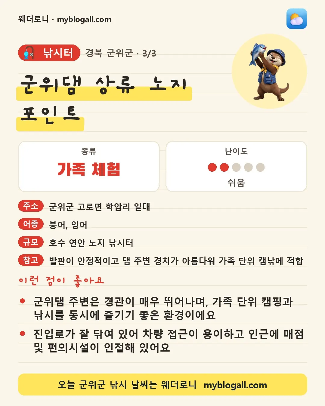 군위군 낚시터 · 군위댐 상류 노지 포인트 — 가족·체험 · 난이도 2/5 — 군위댐 주변은 경관이 매우 뛰어나며, 가족 단위 캠핑과 낚시를 동시에 즐기기 좋은 환경이에요 — 진입로가 잘 닦여 있어 차량 접근이 용이하고 인근에 매점 및 편의시설이 인접해 있어요