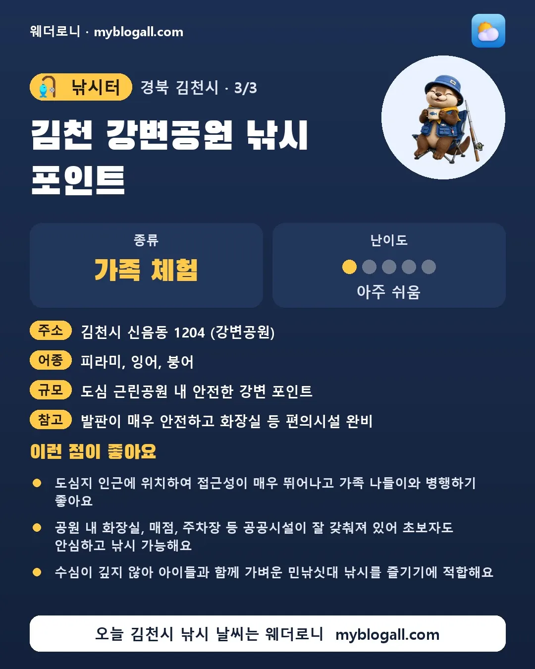 김천시 낚시터 · 김천 강변공원 낚시 포인트 — 가족·체험 · 난이도 1/5 — 도심지 인근에 위치하여 접근성이 매우 뛰어나고 가족 나들이와 병행하기 좋아요 — 공원 내 화장실, 매점, 주차장 등 공공시설이 잘 갖춰져 있어 초보자도 안심하고 낚시 가능해요