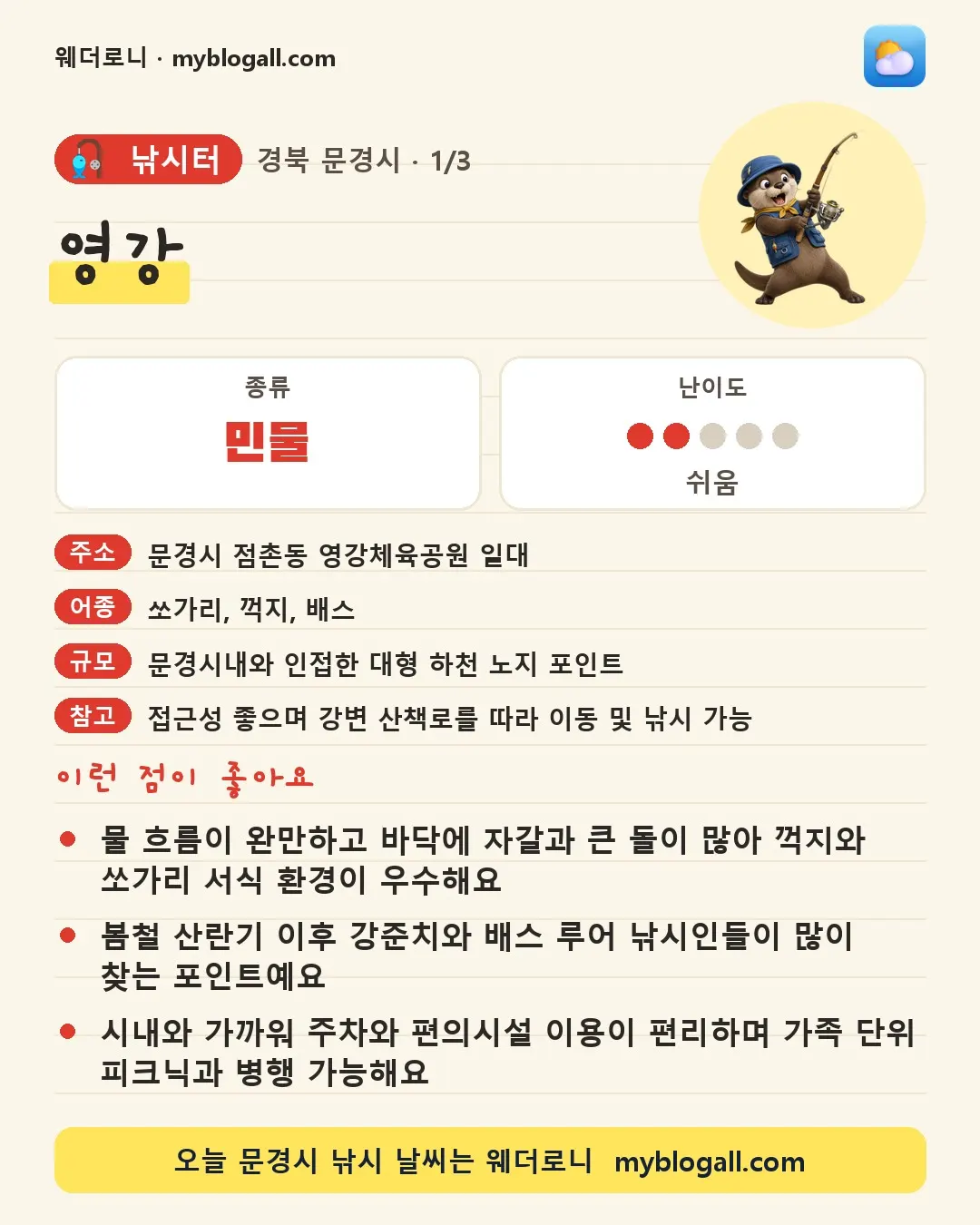문경시 낚시터 · 영강 — 민물 · 난이도 2/5 — 물 흐름이 완만하고 바닥에 자갈과 큰 돌이 많아 꺽지와 쏘가리 서식 환경이 우수해요 — 봄철 산란기 이후 강준치와 배스 루어 낚시인들이 많이 찾는 포인트예요