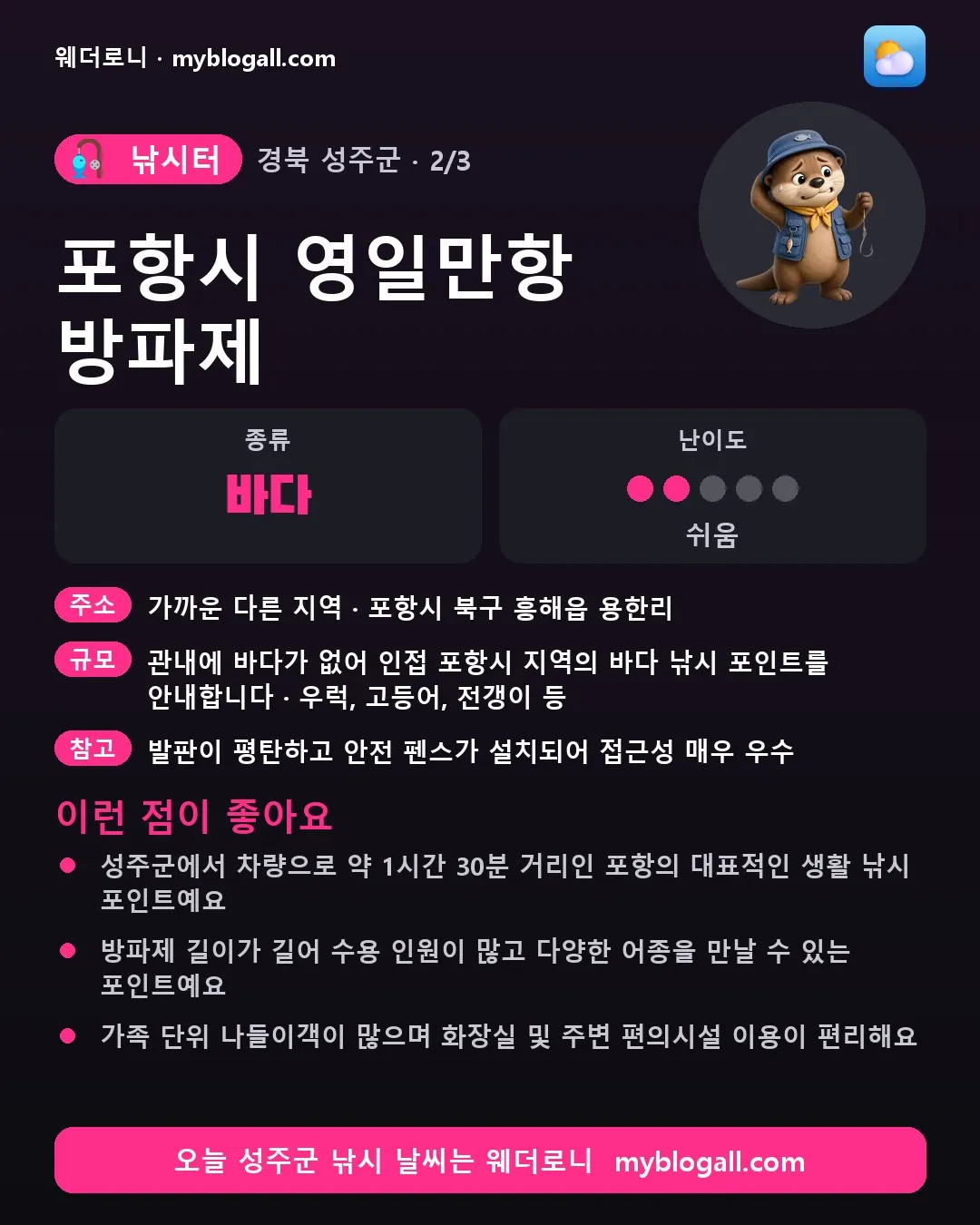 성주군 낚시터 · 포항시 영일만항 방파제 — 바다 · 난이도 2/5 — 성주군에서 차량으로 약 1시간 30분 거리인 포항의 대표적인 생활 낚시 포인트예요 — 방파제 길이가 길어 수용 인원이 많고 다양한 어종을 만날 수 있는 포인트예요