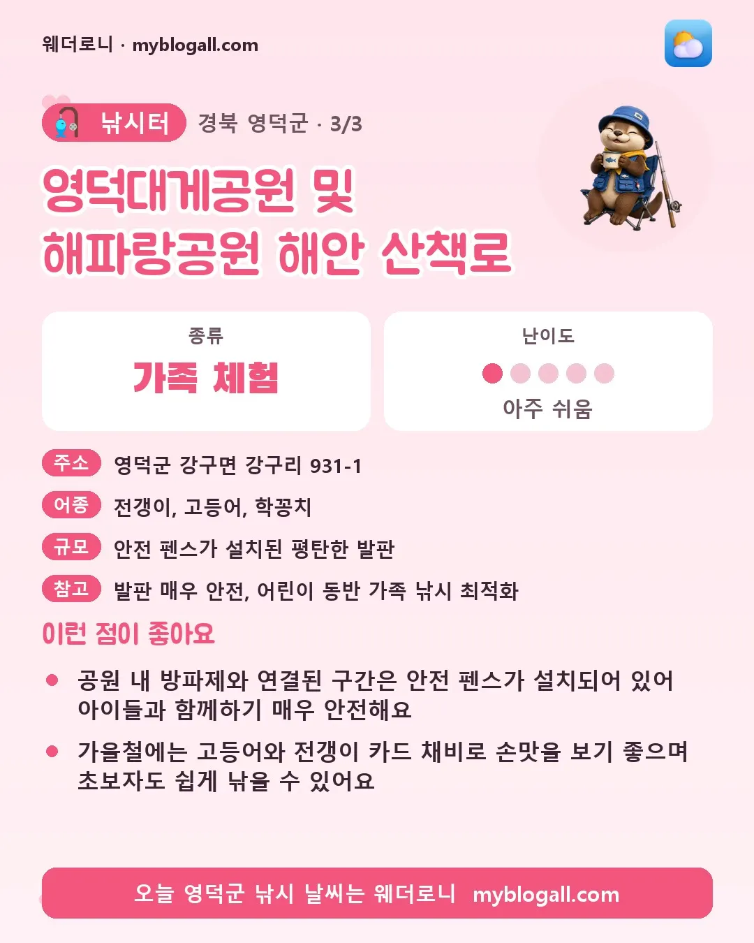 영덕군 낚시터 · 영덕대게공원 및 해파랑공원 해안 산책로 — 가족·체험 · 난이도 1/5 — 공원 내 방파제와 연결된 구간은 안전 펜스가 설치되어 있어 아이들과 함께하기 매우 안전해요 — 가을철에는 고등어와 전갱이 카드 채비로 손맛을 보기 좋으며 초보자도 쉽게 낚을 수 있어요