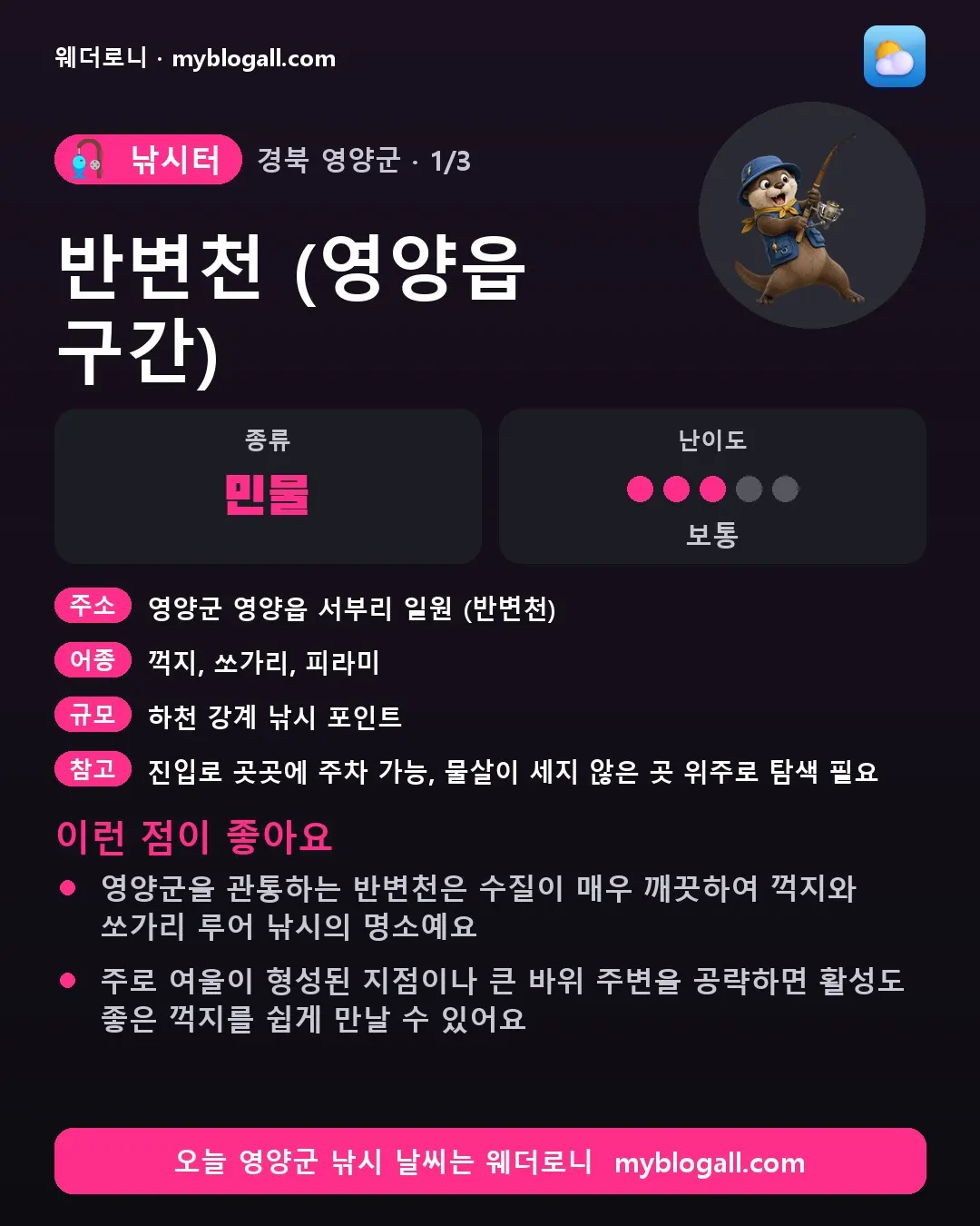 영양군 낚시터 · 반변천 (영양읍 구간) — 민물 · 난이도 3/5 — 영양군을 관통하는 반변천은 수질이 매우 깨끗하여 꺽지와 쏘가리 루어 낚시의 명소예요 — 주로 여울이 형성된 지점이나 큰 바위 주변을 공략하면 활성도 좋은 꺽지를 쉽게 만날 수 있어요