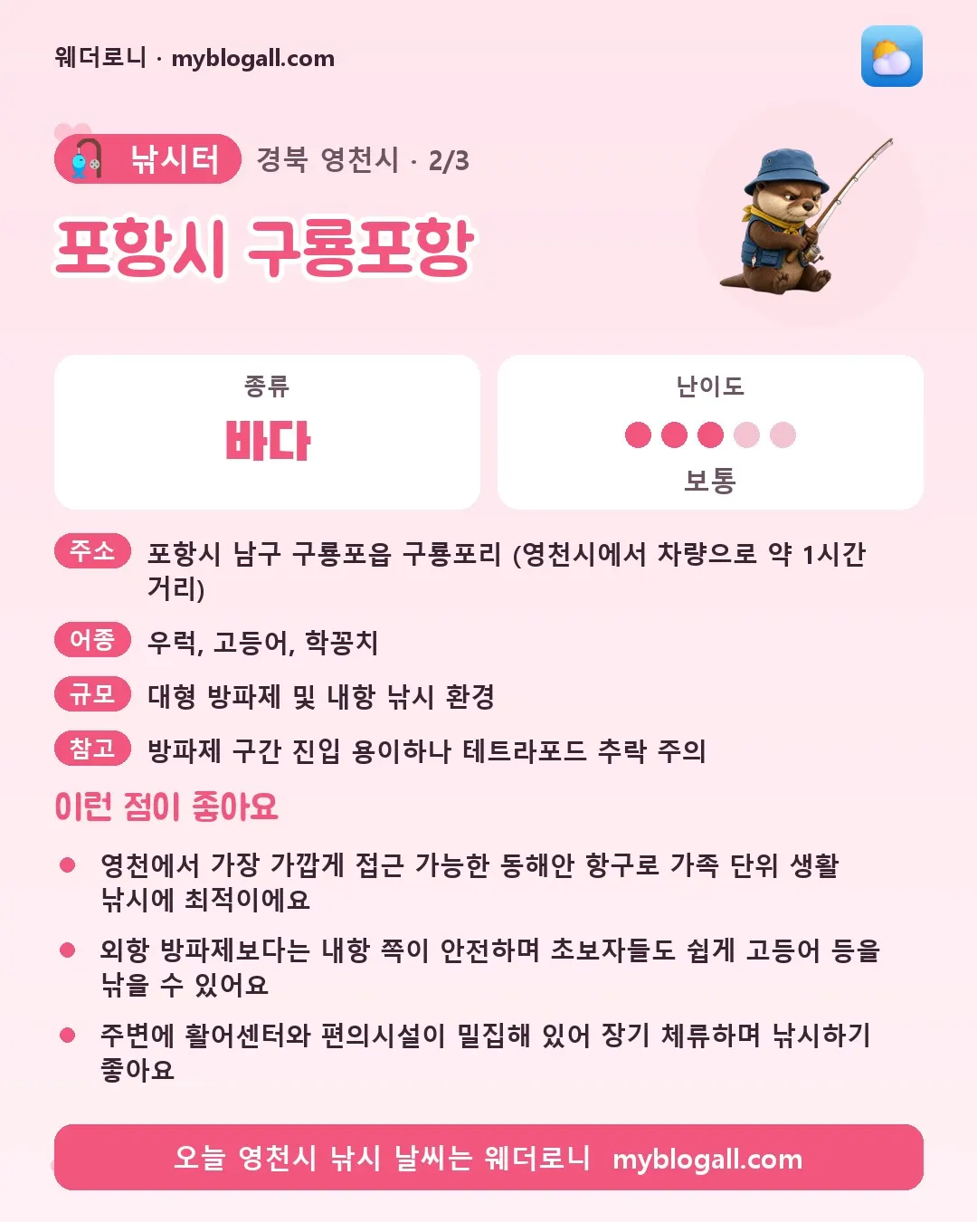 영천시 낚시터 · 포항시 구룡포항 — 바다 · 난이도 3/5 — 영천에서 가장 가깝게 접근 가능한 동해안 항구로 가족 단위 생활 낚시에 최적이에요 — 외항 방파제보다는 내항 쪽이 안전하며 초보자들도 쉽게 고등어 등을 낚을 수 있어요