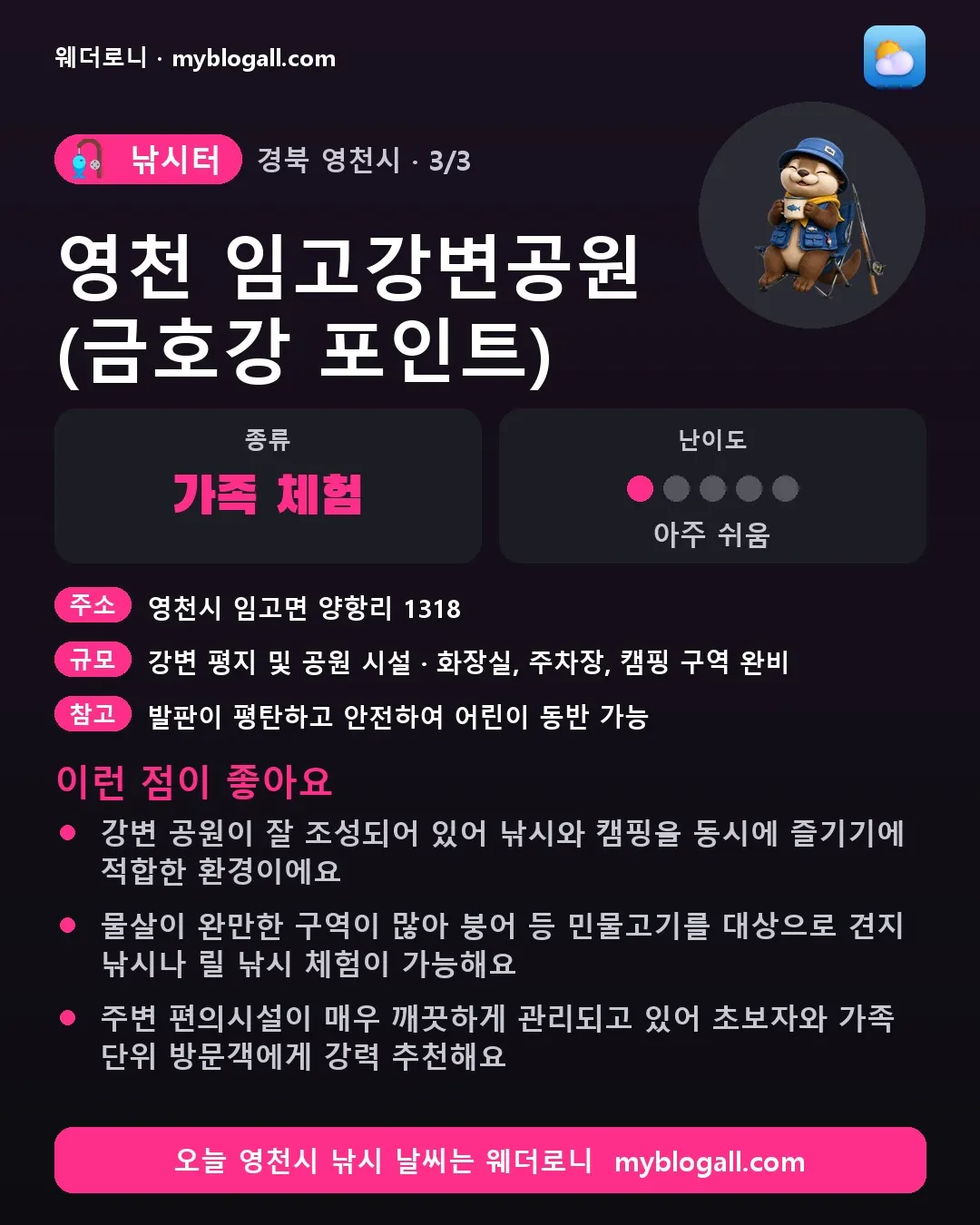 영천시 낚시터 · 영천 임고강변공원 (금호강 포인트) — 가족·체험 · 난이도 1/5 — 강변 공원이 잘 조성되어 있어 낚시와 캠핑을 동시에 즐기기에 적합한 환경이에요 — 물살이 완만한 구역이 많아 붕어 등 민물고기를 대상으로 견지 낚시나 릴 낚시 체험이 가능해요