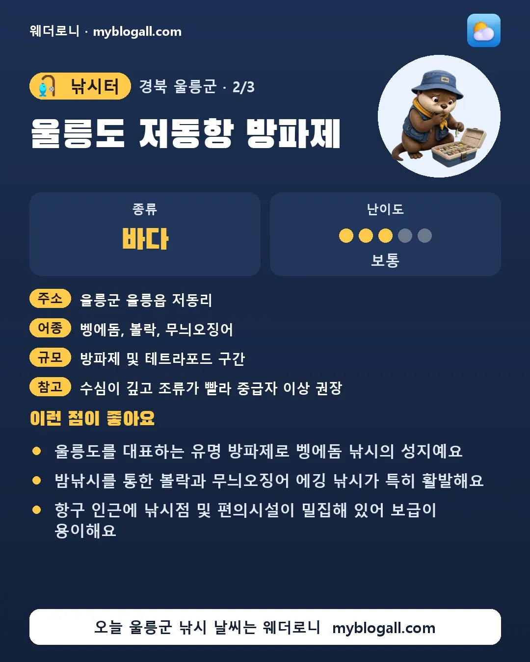 울릉군 낚시터 · 울릉도 저동항 방파제 — 바다 · 난이도 3/5 — 울릉도를 대표하는 유명 방파제로 벵에돔 낚시의 성지예요 — 밤낚시를 통한 볼락과 무늬오징어 에깅 낚시가 특히 활발해요