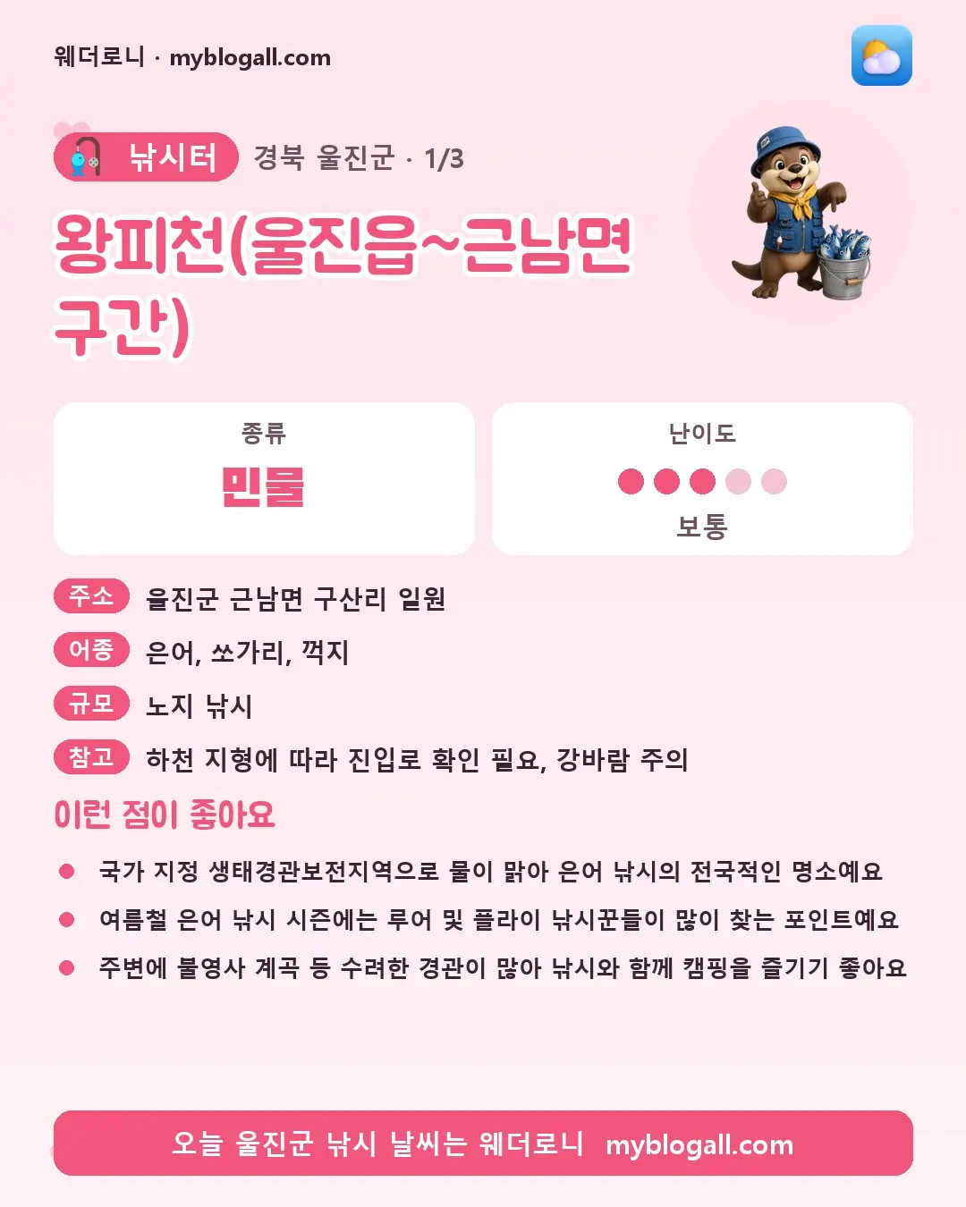 울진군 낚시터 · 왕피천(울진읍~근남면 구간) — 민물 · 난이도 3/5 — 국가 지정 생태경관보전지역으로 물이 맑아 은어 낚시의 전국적인 명소예요 — 여름철 은어 낚시 시즌에는 루어 및 플라이 낚시꾼들이 많이 찾는 포인트예요