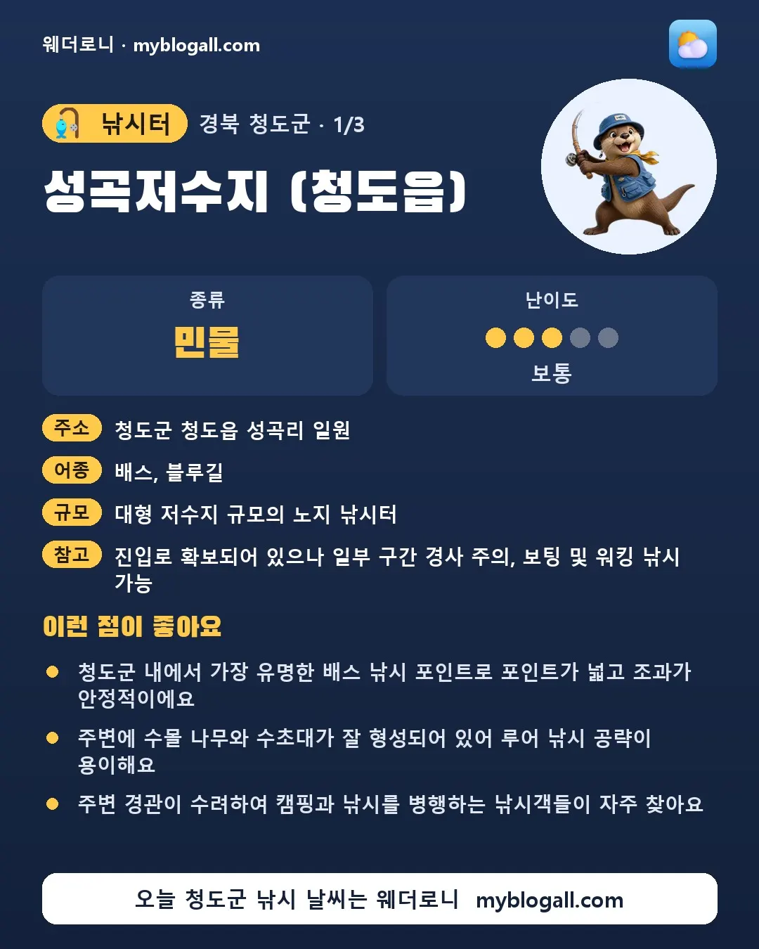 청도군 낚시터 · 성곡저수지 (청도읍) — 민물 · 난이도 3/5 — 청도군 내에서 가장 유명한 배스 낚시 포인트로 포인트가 넓고 조과가 안정적이에요 — 주변에 수몰 나무와 수초대가 잘 형성되어 있어 루어 낚시 공략이 용이해요