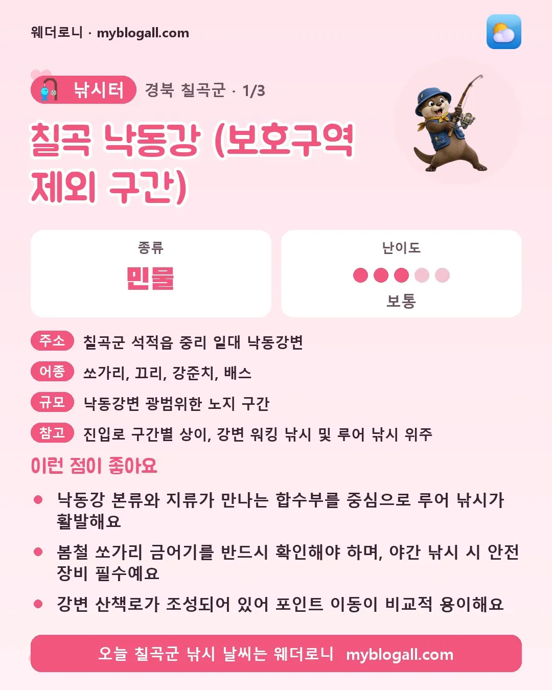칠곡군 낚시터 · 칠곡 낙동강 (보호구역 제외 구간) — 민물 · 난이도 3/5 — 낙동강 본류와 지류가 만나는 합수부를 중심으로 루어 낚시가 활발해요 — 봄철 쏘가리 금어기를 반드시 확인해야 하며, 야간 낚시 시 안전 장비 필수예요
