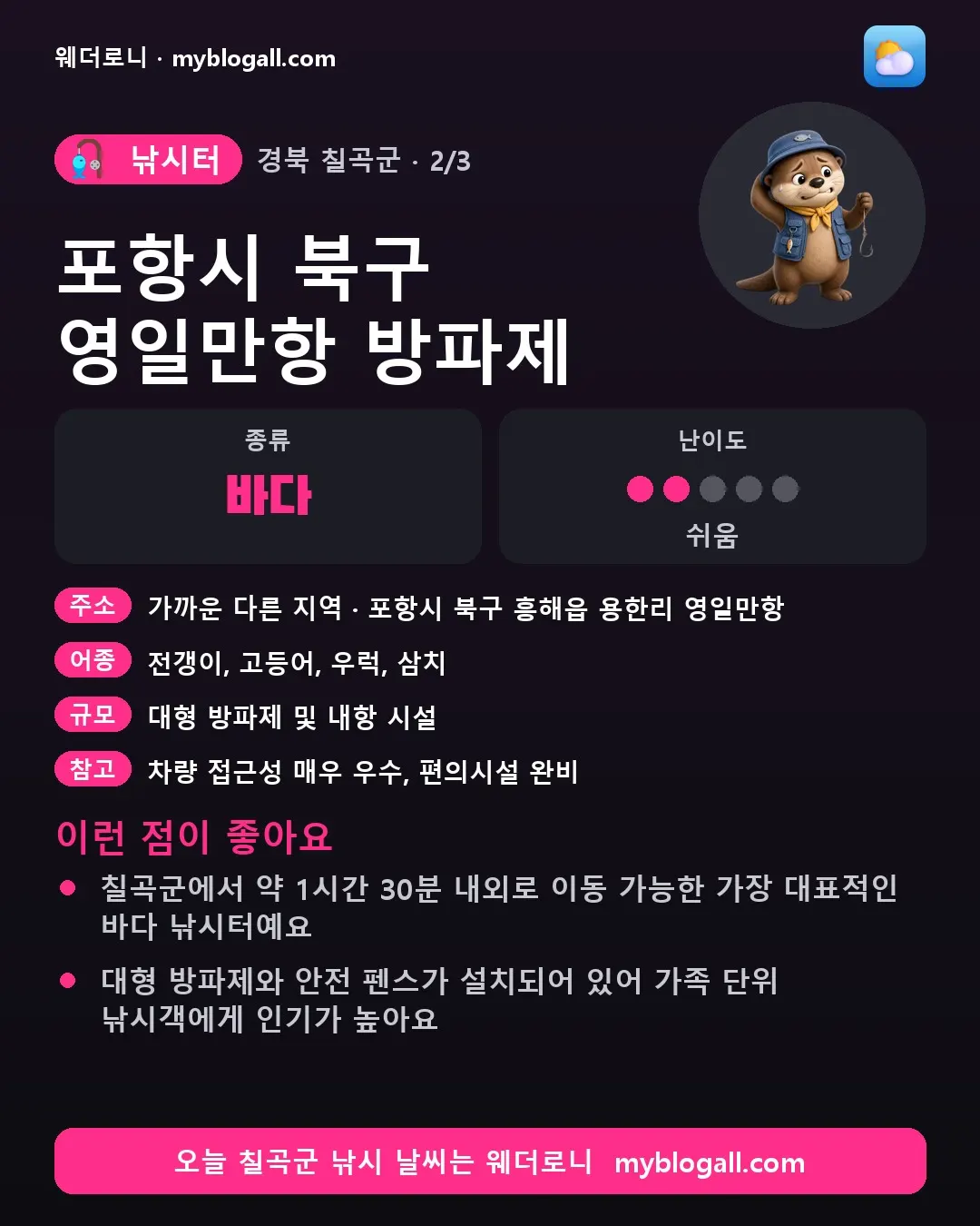 칠곡군 낚시터 · 포항시 북구 영일만항 방파제 — 바다 · 난이도 2/5 — 칠곡군에서 약 1시간 30분 내외로 이동 가능한 가장 대표적인 바다 낚시터예요 — 대형 방파제와 안전 펜스가 설치되어 있어 가족 단위 낚시객에게 인기가 높아요