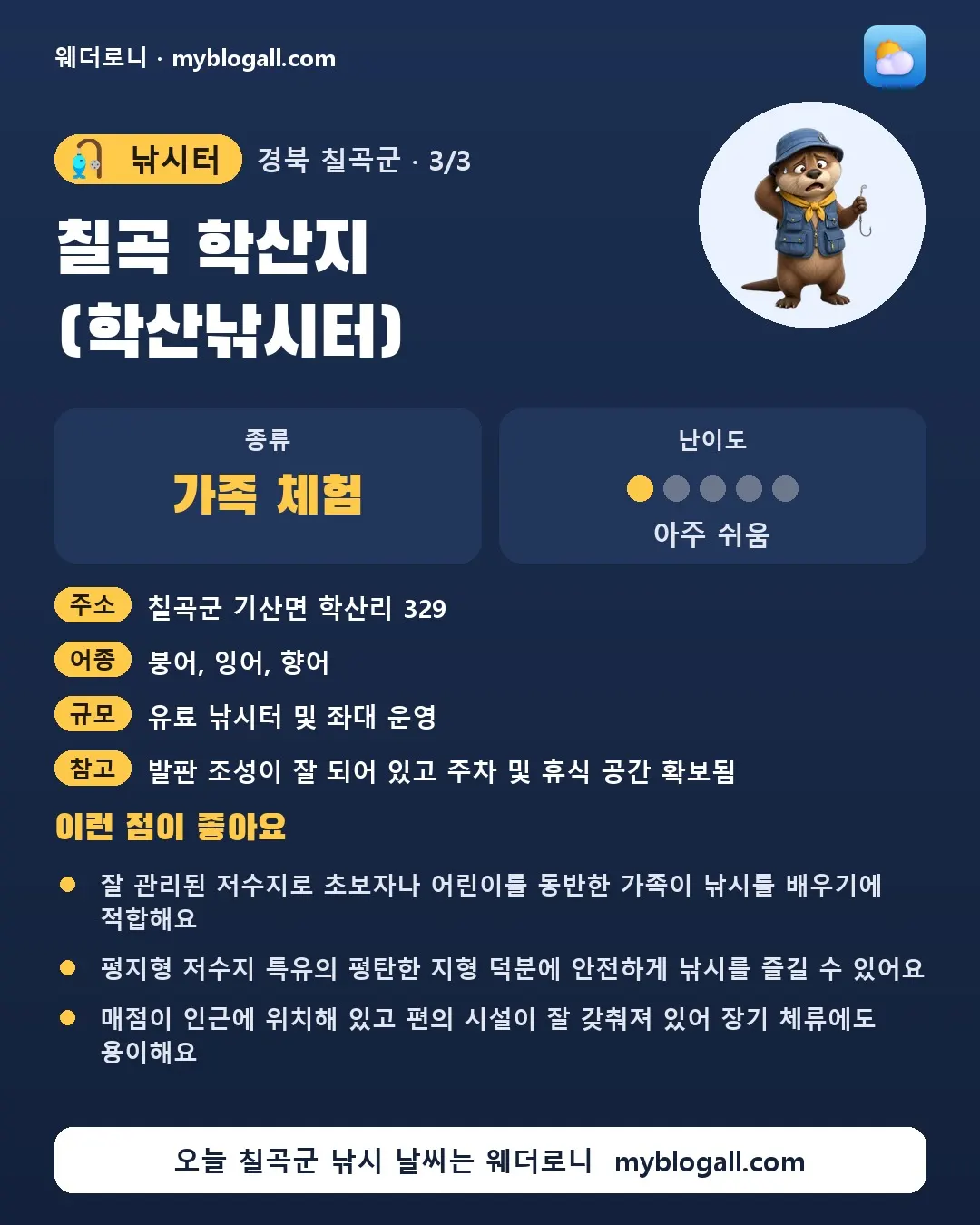 칠곡군 낚시터 · 칠곡 학산지 (학산낚시터) — 가족·체험 · 난이도 1/5 — 잘 관리된 저수지로 초보자나 어린이를 동반한 가족이 낚시를 배우기에 적합해요 — 평지형 저수지 특유의 평탄한 지형 덕분에 안전하게 낚시를 즐길 수 있어요