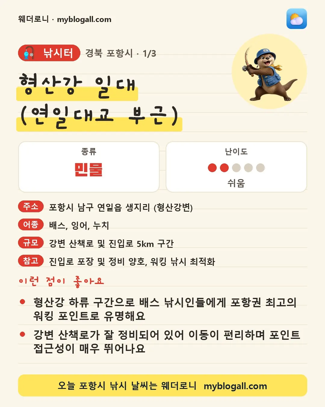 포항시 낚시터 · 형산강 일대 (연일대교 부근) — 민물 · 난이도 2/5 — 형산강 하류 구간으로 배스 낚시인들에게 포항권 최고의 워킹 포인트로 유명해요 — 강변 산책로가 잘 정비되어 있어 이동이 편리하며 포인트 접근성이 매우 뛰어나요