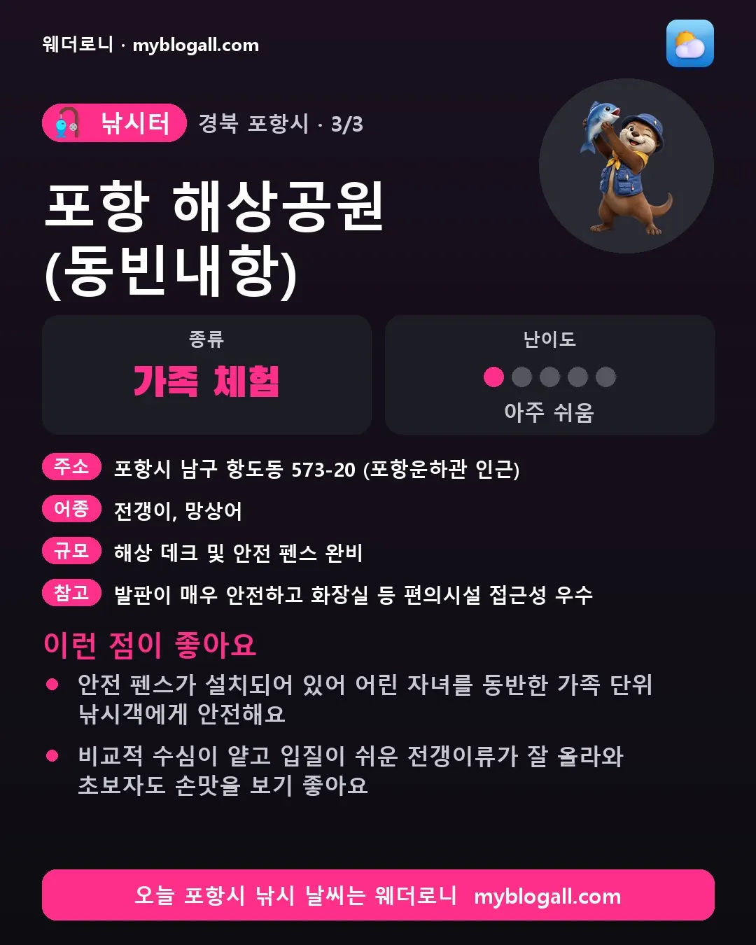 포항시 낚시터 · 포항 해상공원 (동빈내항) — 가족·체험 · 난이도 1/5 — 안전 펜스가 설치되어 있어 어린 자녀를 동반한 가족 단위 낚시객에게 안전해요 — 비교적 수심이 얕고 입질이 쉬운 전갱이류가 잘 올라와 초보자도 손맛을 보기 좋아요