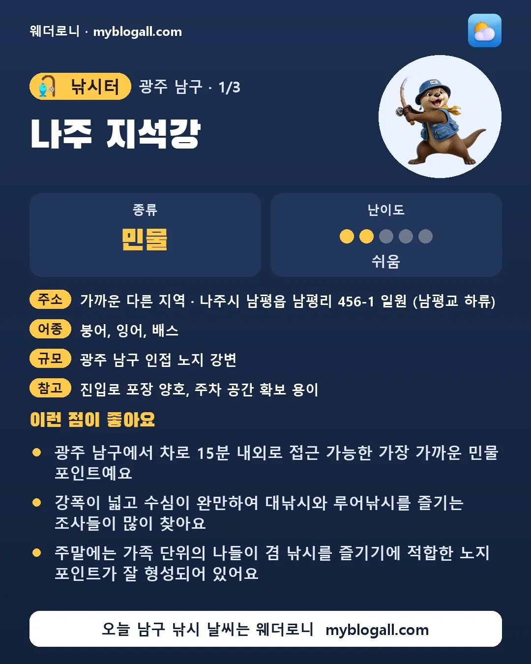 남구 낚시터 · 나주 지석강 — 민물 · 난이도 2/5 — 광주 남구에서 차로 15분 내외로 접근 가능한 가장 가까운 민물 포인트예요 — 강폭이 넓고 수심이 완만하여 대낚시와 루어낚시를 즐기는 조사들이 많이 찾아요