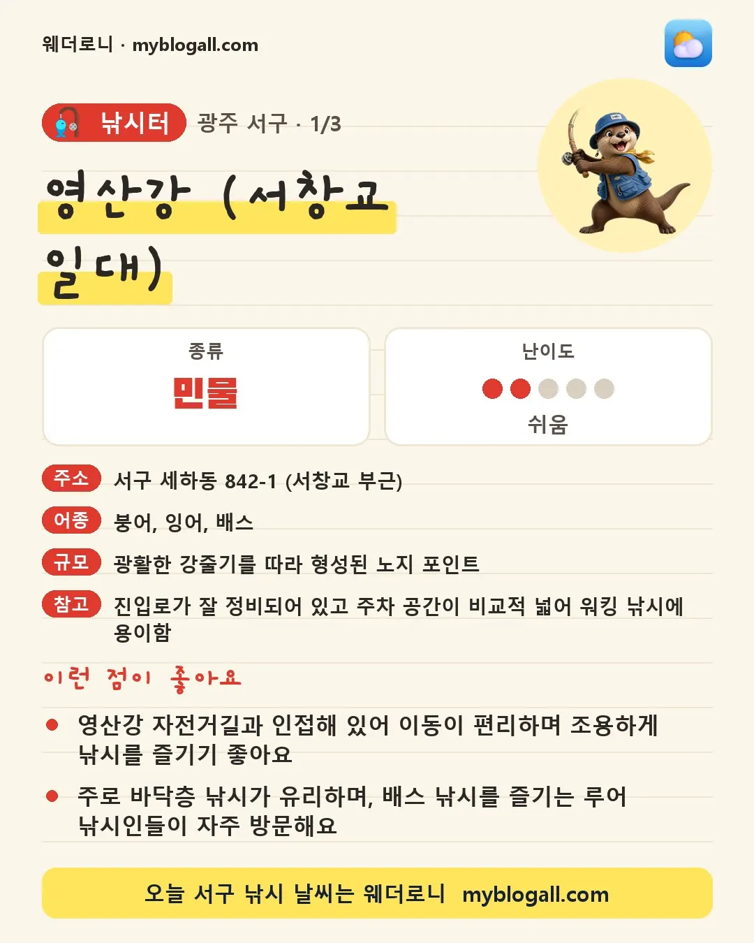 서구 낚시터 · 영산강 (서창교 일대) — 민물 · 난이도 2/5 — 영산강 자전거길과 인접해 있어 이동이 편리하며 조용하게 낚시를 즐기기 좋아요 — 주로 바닥층 낚시가 유리하며, 배스 낚시를 즐기는 루어 낚시인들이 자주 방문해요