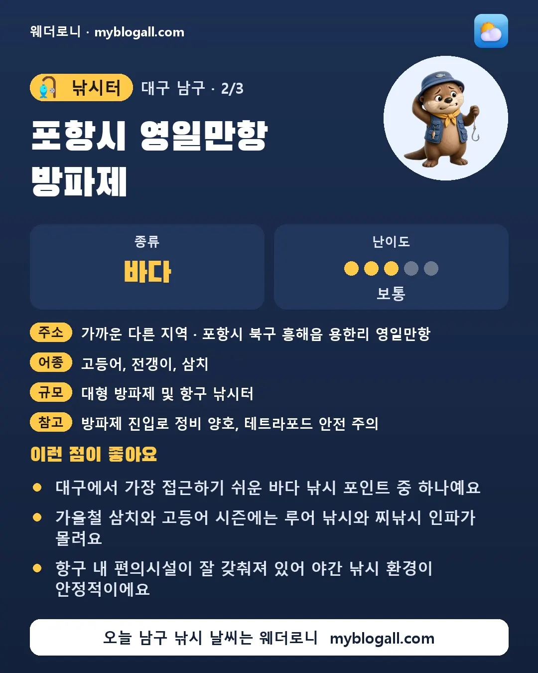 남구 낚시터 · 포항시 영일만항 방파제 — 바다 · 난이도 3/5 — 대구에서 가장 접근하기 쉬운 바다 낚시 포인트 중 하나예요 — 가을철 삼치와 고등어 시즌에는 루어 낚시와 찌낚시 인파가 몰려요