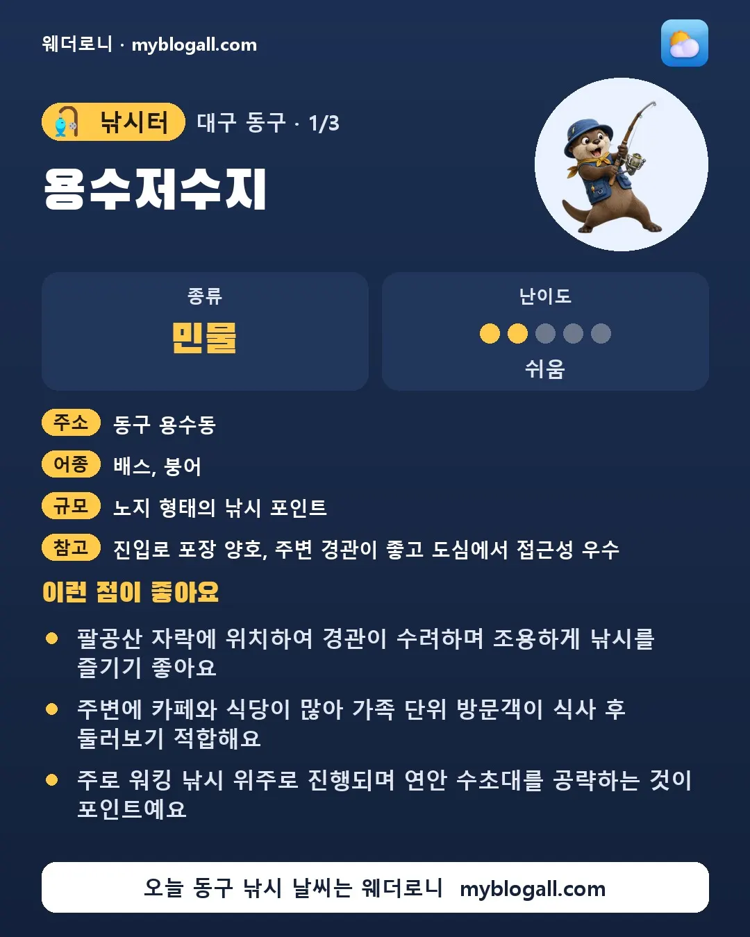 동구 낚시터 · 용수저수지 — 민물 · 난이도 2/5 — 팔공산 자락에 위치하여 경관이 수려하며 조용하게 낚시를 즐기기 좋아요 — 주변에 카페와 식당이 많아 가족 단위 방문객이 식사 후 둘러보기 적합해요