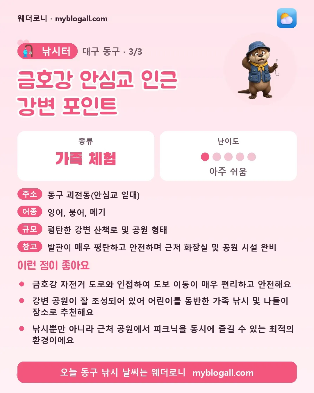 동구 낚시터 · 금호강 안심교 인근 강변 포인트 — 가족·체험 · 난이도 1/5 — 금호강 자전거 도로와 인접하여 도보 이동이 매우 편리하고 안전해요 — 강변 공원이 잘 조성되어 있어 어린이를 동반한 가족 낚시 및 나들이 장소로 추천해요