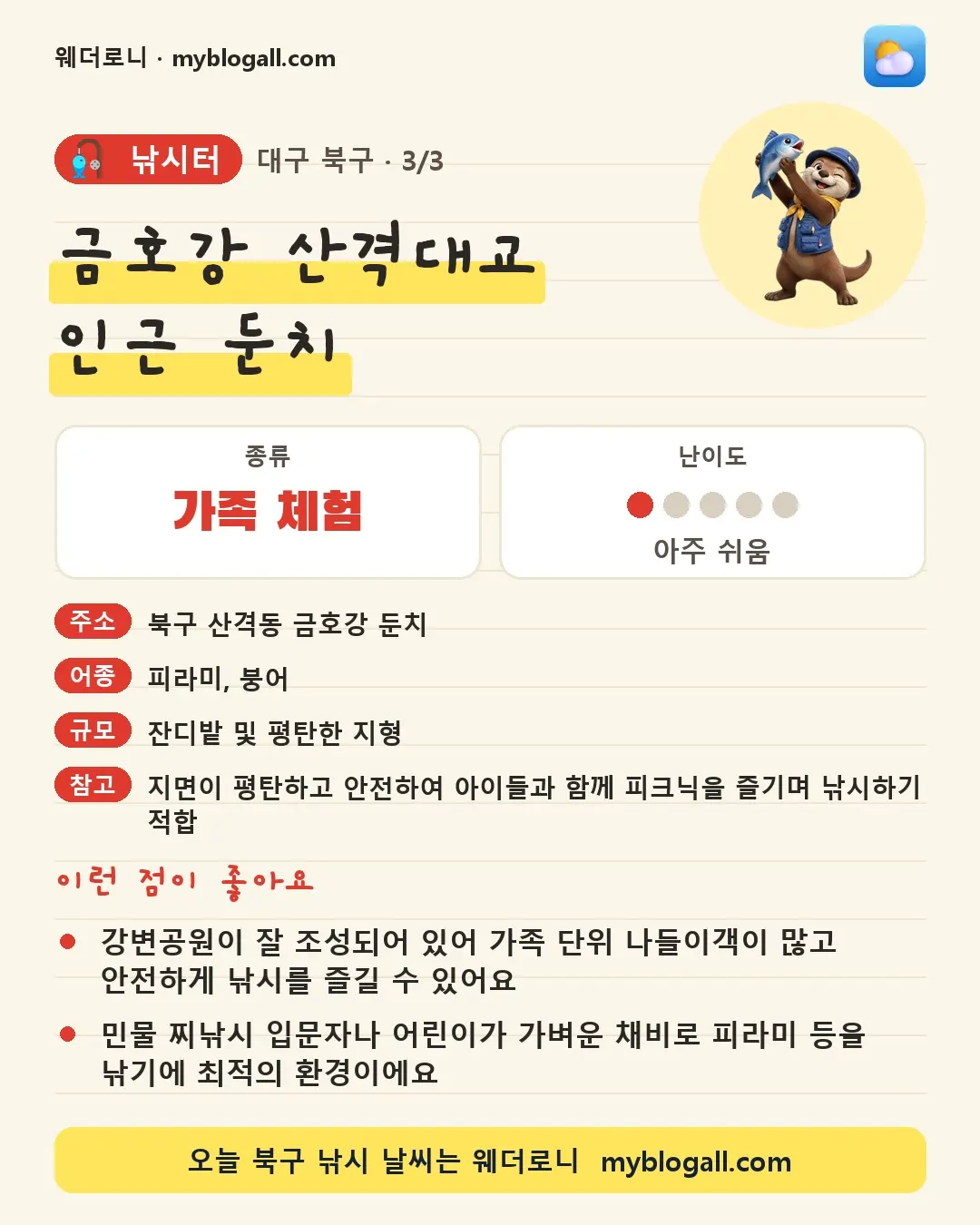 북구 낚시터 · 금호강 산격대교 인근 둔치 — 가족·체험 · 난이도 1/5 — 강변공원이 잘 조성되어 있어 가족 단위 나들이객이 많고 안전하게 낚시를 즐길 수 있어요 — 민물 찌낚시 입문자나 어린이가 가벼운 채비로 피라미 등을 낚기에 최적의 환경이에요