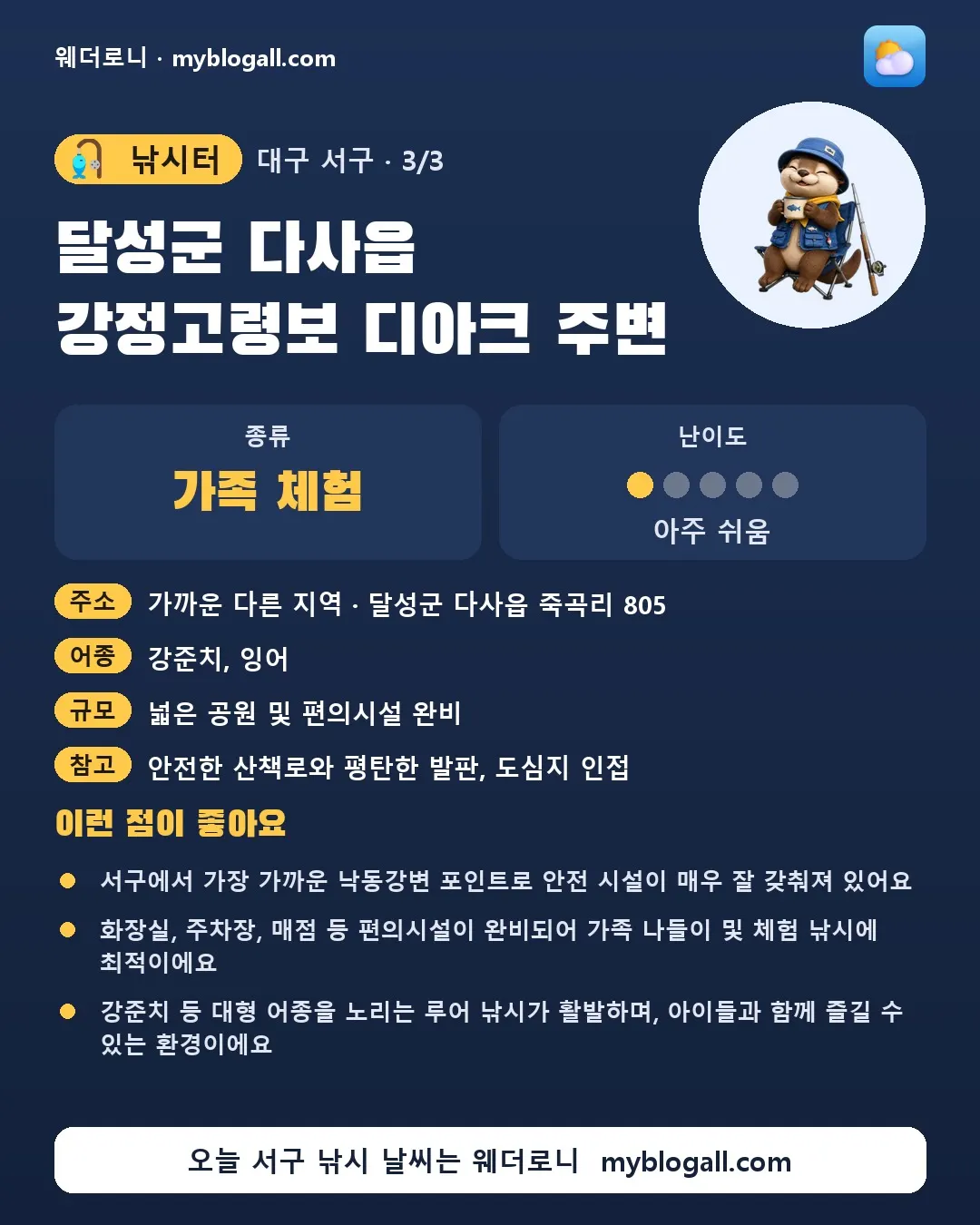 서구 낚시터 · 달성군 다사읍 강정고령보 디아크 주변 — 가족·체험 · 난이도 1/5 — 서구에서 가장 가까운 낙동강변 포인트로 안전 시설이 매우 잘 갖춰져 있어요 — 화장실, 주차장, 매점 등 편의시설이 완비되어 가족 나들이 및 체험 낚시에 최적이에요