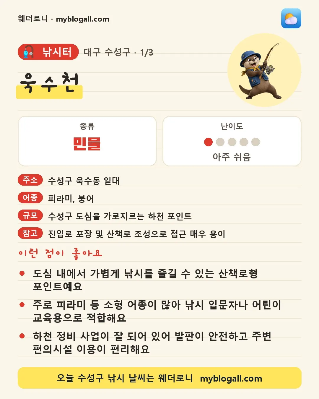 수성구 낚시터 · 욱수천 — 민물 · 난이도 1/5 — 도심 내에서 가볍게 낚시를 즐길 수 있는 산책로형 포인트예요 — 주로 피라미 등 소형 어종이 많아 낚시 입문자나 어린이 교육용으로 적합해요
