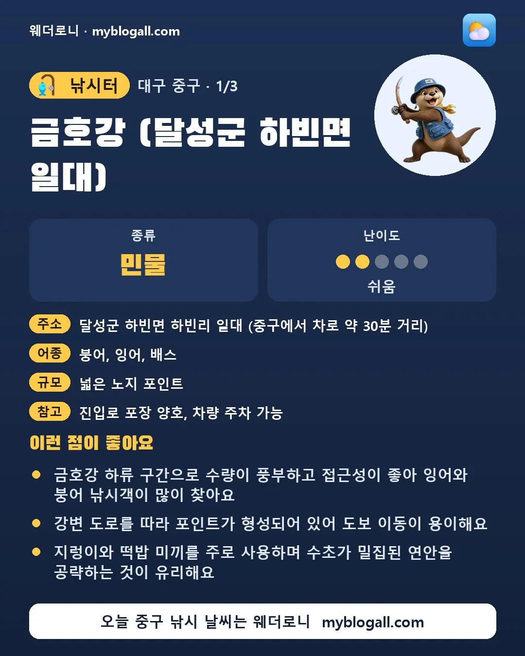 중구 낚시터 · 금호강 (달성군 하빈면 일대) — 민물 · 난이도 2/5 — 금호강 하류 구간으로 수량이 풍부하고 접근성이 좋아 잉어와 붕어 낚시객이 많이 찾아요 — 강변 도로를 따라 포인트가 형성되어 있어 도보 이동이 용이해요