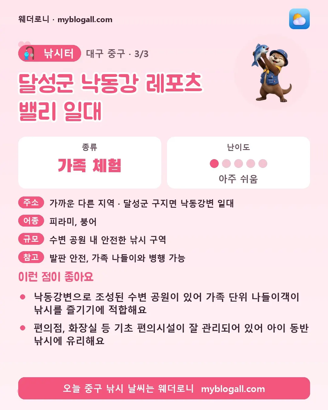 중구 낚시터 · 달성군 낙동강 레포츠 밸리 일대 — 가족·체험 · 난이도 1/5 — 낙동강변으로 조성된 수변 공원이 있어 가족 단위 나들이객이 낚시를 즐기기에 적합해요 — 편의점, 화장실 등 기초 편의시설이 잘 관리되어 있어 아이 동반 낚시에 유리해요