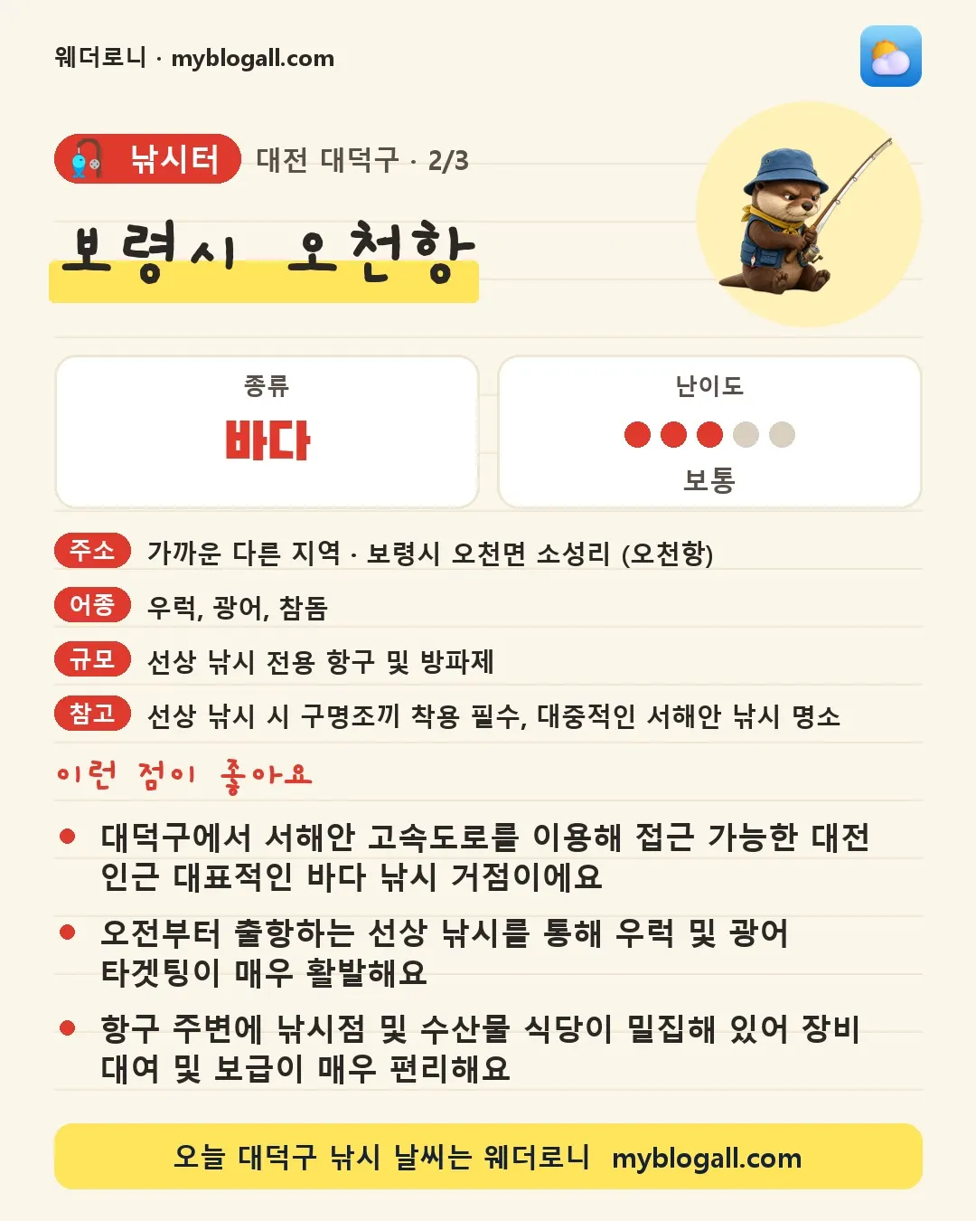 대덕구 낚시터 · 보령시 오천항 — 바다 · 난이도 3/5 — 대덕구에서 서해안 고속도로를 이용해 접근 가능한 대전 인근 대표적인 바다 낚시 거점이에요 — 오전부터 출항하는 선상 낚시를 통해 우럭 및 광어 타겟팅이 매우 활발해요