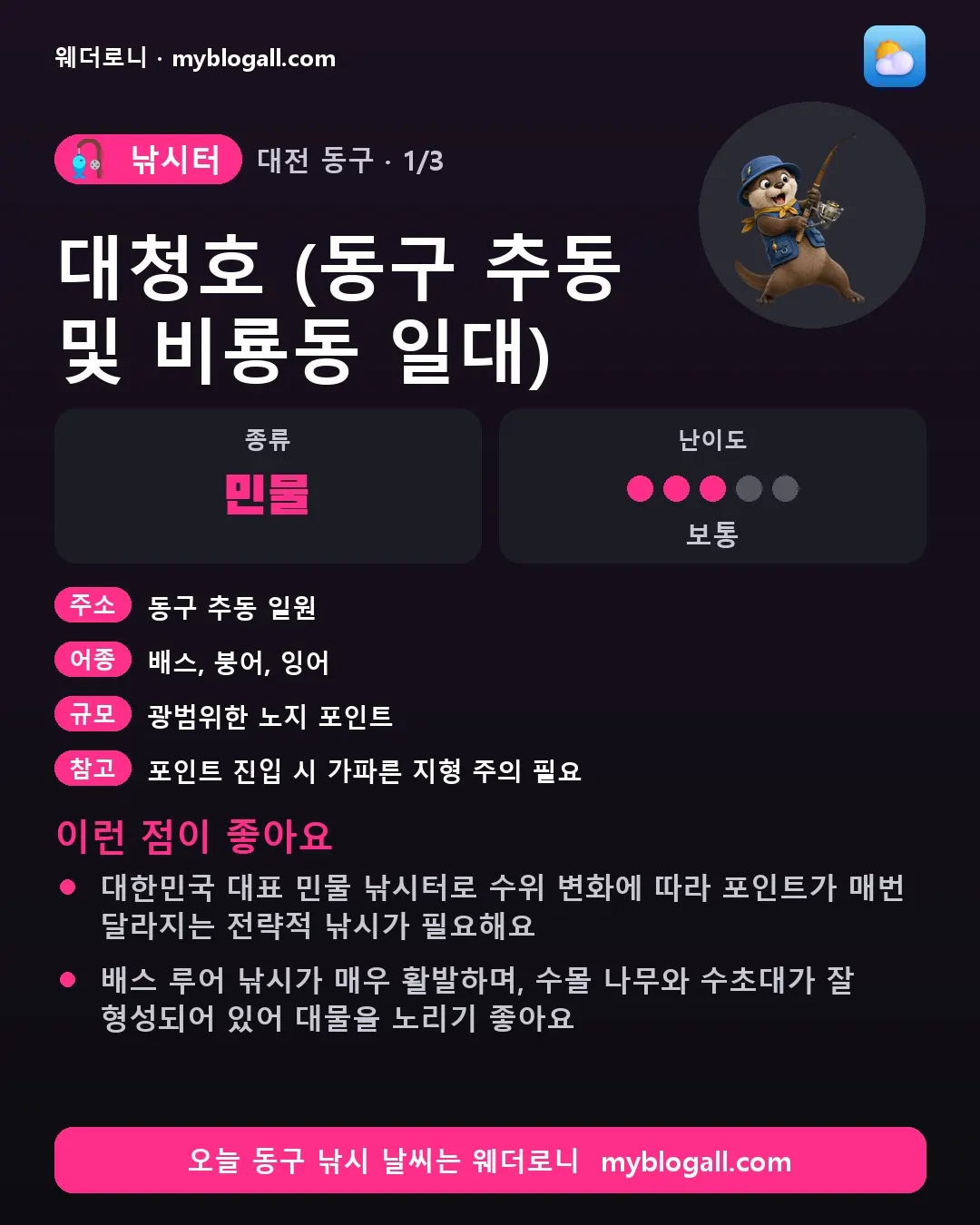 동구 낚시터 · 대청호 (동구 추동 및 비룡동 일대) — 민물 · 난이도 3/5 — 대한민국 대표 민물 낚시터로 수위 변화에 따라 포인트가 매번 달라지는 전략적 낚시가 필요해요 — 배스 루어 낚시가 매우 활발하며, 수몰 나무와 수초대가 잘 형성되어 있어 대물을 노리기 좋아요
