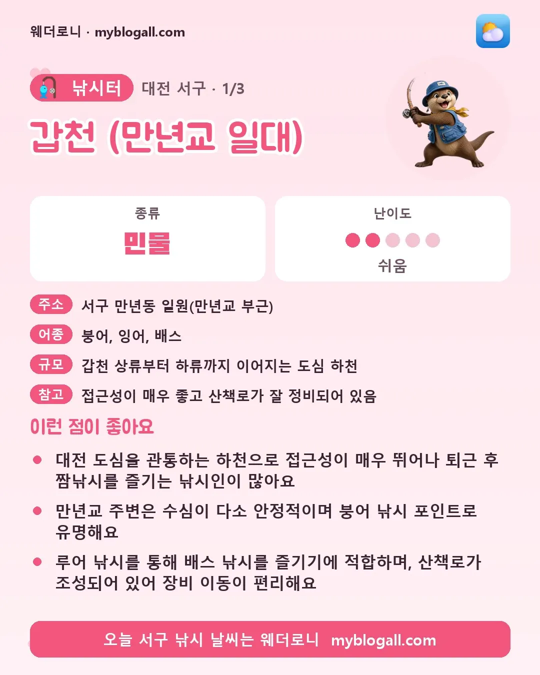 서구 낚시터 · 갑천 (만년교 일대) — 민물 · 난이도 2/5 — 대전 도심을 관통하는 하천으로 접근성이 매우 뛰어나 퇴근 후 짬낚시를 즐기는 낚시인이 많아요 — 만년교 주변은 수심이 다소 안정적이며 붕어 낚시 포인트로 유명해요