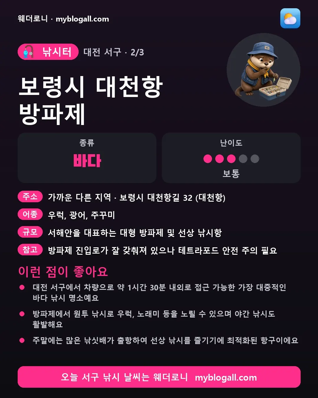 서구 낚시터 · 보령시 대천항 방파제 — 바다 · 난이도 3/5 — 대전 서구에서 차량으로 약 1시간 30분 내외로 접근 가능한 가장 대중적인 바다 낚시 명소예요 — 방파제에서 원투 낚시로 우럭, 노래미 등을 노릴 수 있으며 야간 낚시도 활발해요