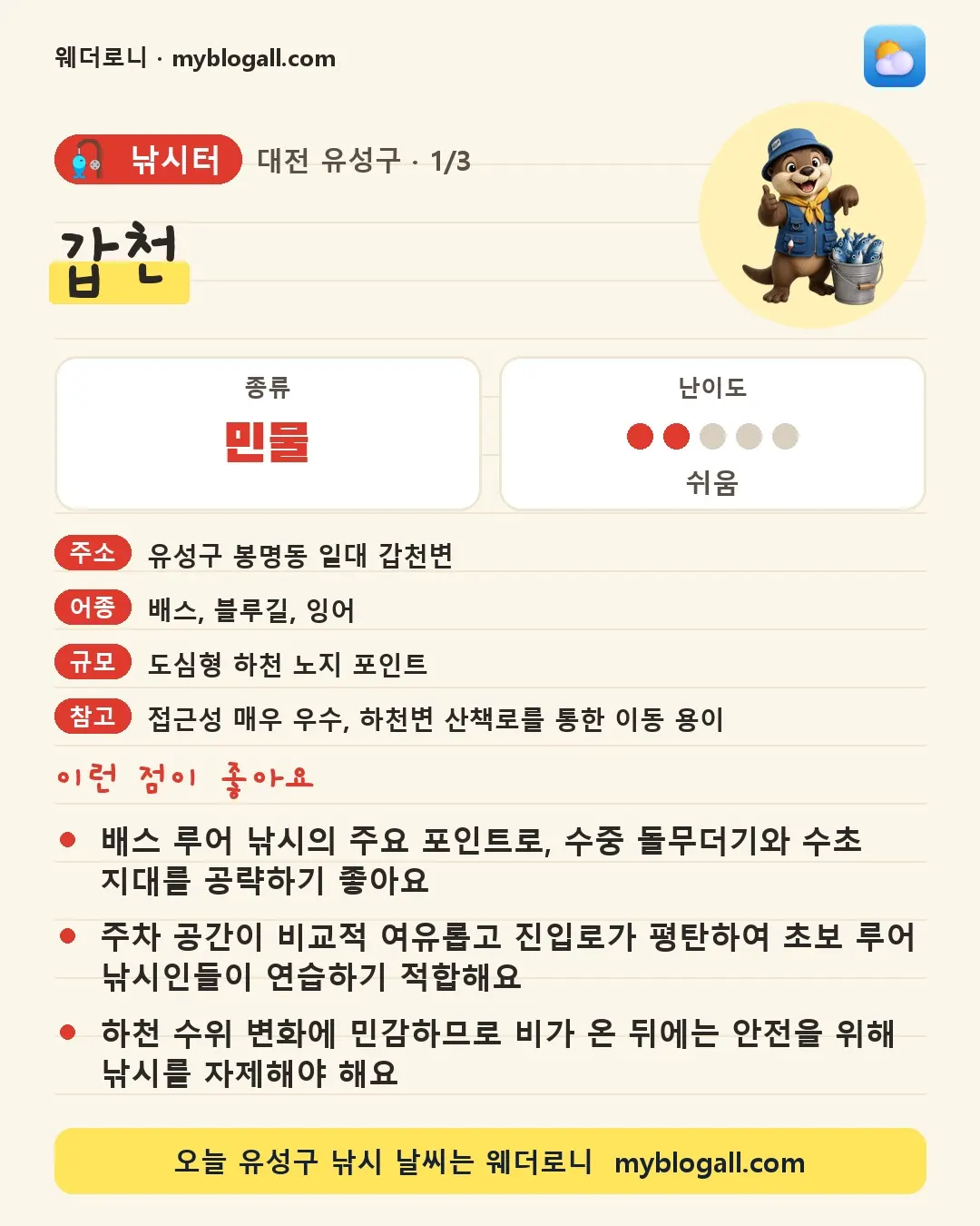 유성구 낚시터 · 갑천 — 민물 · 난이도 2/5 — 배스 루어 낚시의 주요 포인트로, 수중 돌무더기와 수초 지대를 공략하기 좋아요 — 주차 공간이 비교적 여유롭고 진입로가 평탄하여 초보 루어 낚시인들이 연습하기 적합해요