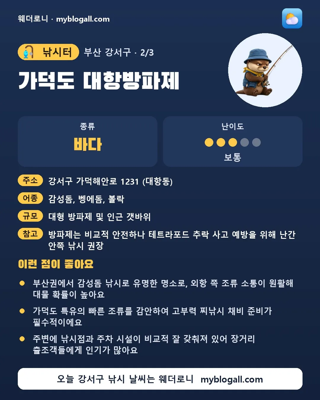 강서구 낚시터 · 가덕도 대항방파제 — 바다 · 난이도 3/5 — 부산권에서 감성돔 낚시로 유명한 명소로, 외항 쪽 조류 소통이 원활해 대물 확률이 높아요 — 가덕도 특유의 빠른 조류를 감안하여 고부력 찌낚시 채비 준비가 필수적이에요