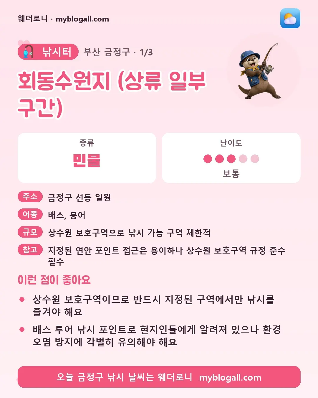 금정구 낚시터 · 회동수원지 (상류 일부 구간) — 민물 · 난이도 3/5 — 상수원 보호구역이므로 반드시 지정된 구역에서만 낚시를 즐겨야 해요 — 배스 루어 낚시 포인트로 현지인들에게 알려져 있으나 환경 오염 방지에 각별히 유의해야 해요