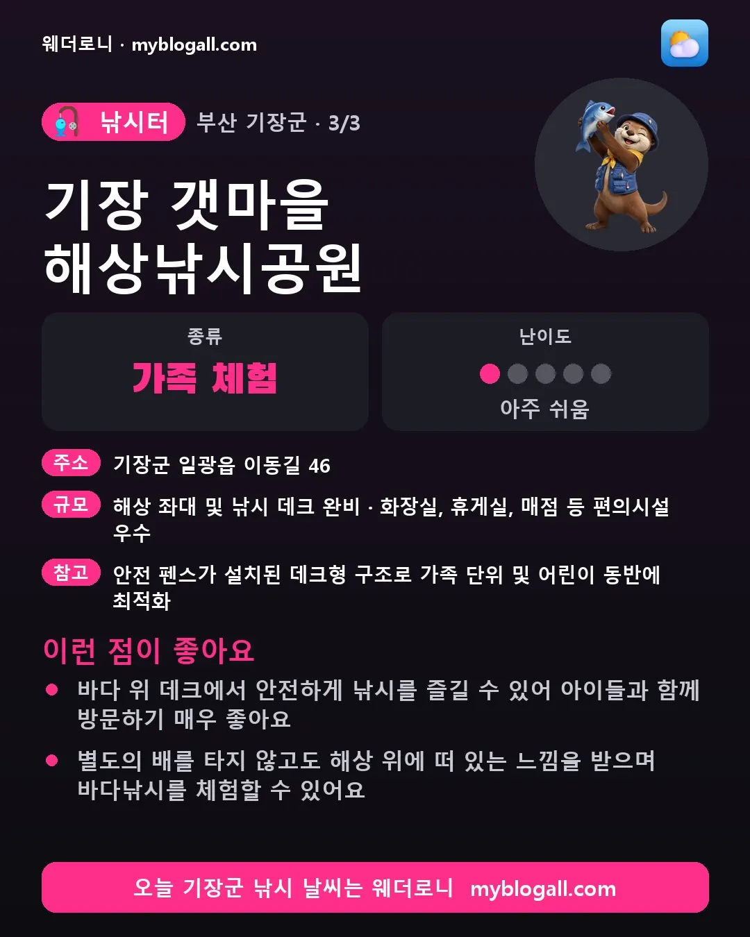 기장군 낚시터 · 기장 갯마을 해상낚시공원 — 가족·체험 · 난이도 1/5 — 바다 위 데크에서 안전하게 낚시를 즐길 수 있어 아이들과 함께 방문하기 매우 좋아요 — 별도의 배를 타지 않고도 해상 위에 떠 있는 느낌을 받으며 바다낚시를 체험할 수 있어요