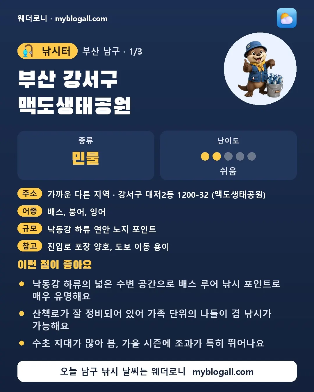 남구 낚시터 · 부산 강서구 맥도생태공원 — 민물 · 난이도 2/5 — 낙동강 하류의 넓은 수변 공간으로 배스 루어 낚시 포인트로 매우 유명해요 — 산책로가 잘 정비되어 있어 가족 단위의 나들이 겸 낚시가 가능해요