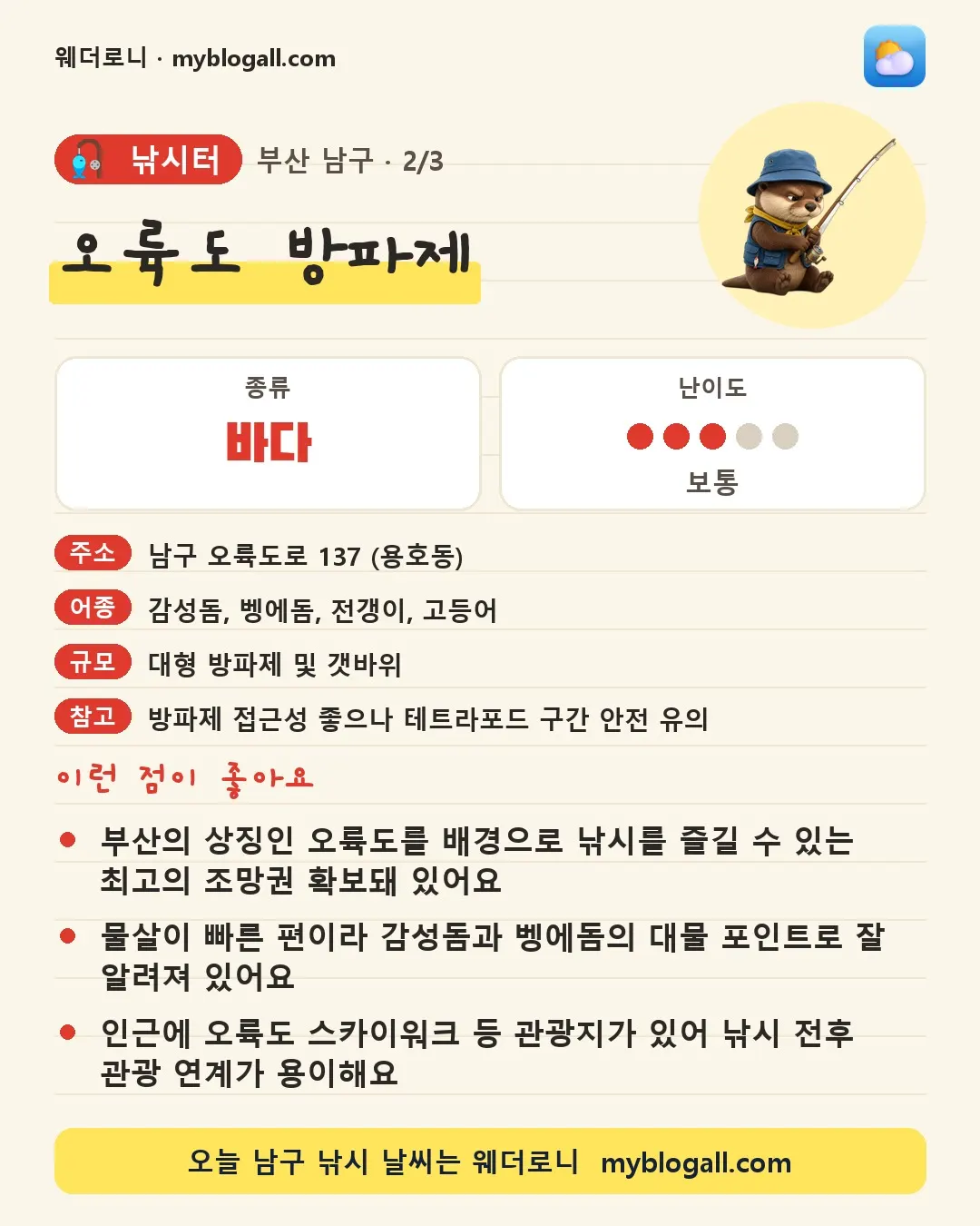 남구 낚시터 · 오륙도 방파제 — 바다 · 난이도 3/5 — 부산의 상징인 오륙도를 배경으로 낚시를 즐길 수 있는 최고의 조망권 확보돼 있어요 — 물살이 빠른 편이라 감성돔과 벵에돔의 대물 포인트로 잘 알려져 있어요