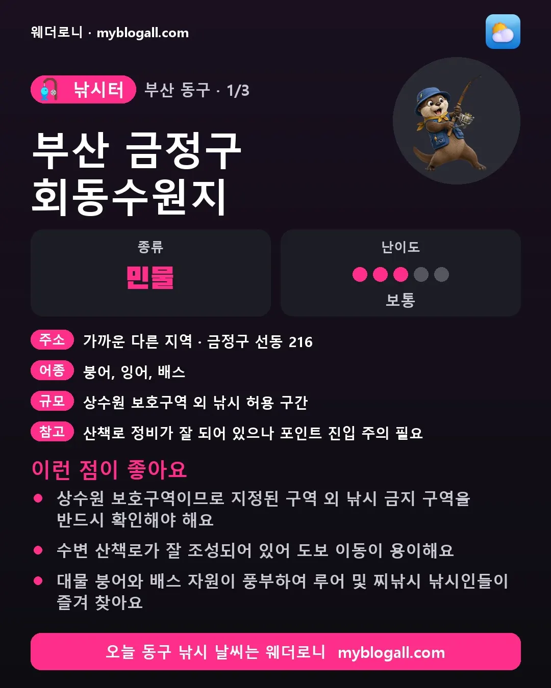 동구 낚시터 · 부산 금정구 회동수원지 — 민물 · 난이도 3/5 — 상수원 보호구역이므로 지정된 구역 외 낚시 금지 구역을 반드시 확인해야 해요 — 수변 산책로가 잘 조성되어 있어 도보 이동이 용이해요
