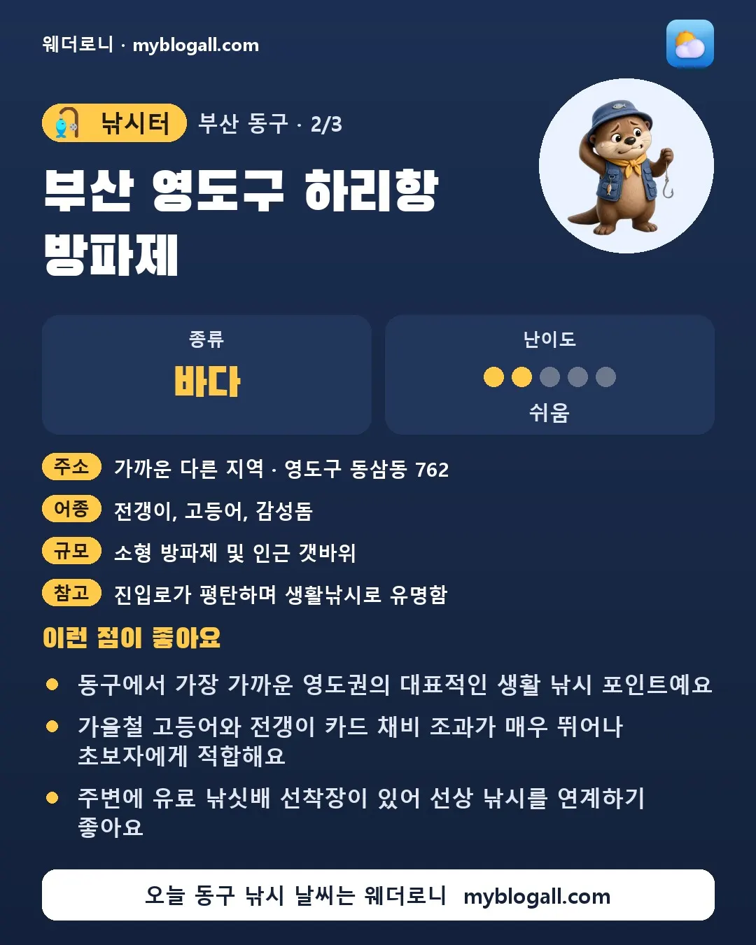 동구 낚시터 · 부산 영도구 하리항 방파제 — 바다 · 난이도 2/5 — 동구에서 가장 가까운 영도권의 대표적인 생활 낚시 포인트예요 — 가을철 고등어와 전갱이 카드 채비 조과가 매우 뛰어나 초보자에게 적합해요