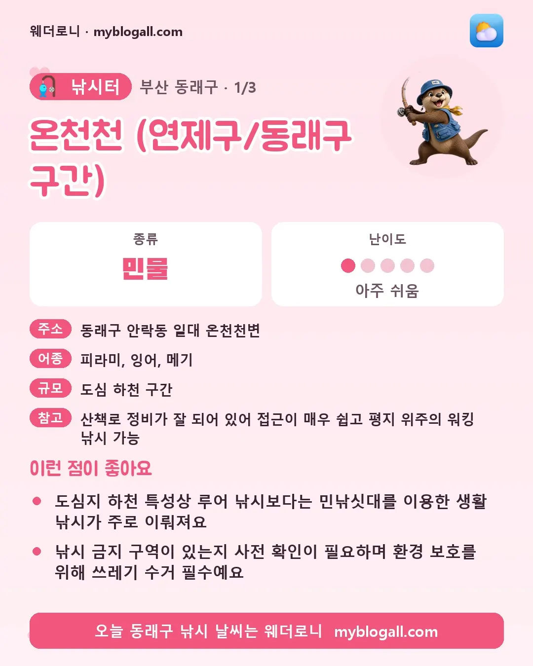 동래구 낚시터 · 온천천 (연제구/동래구 구간) — 민물 · 난이도 1/5 — 도심지 하천 특성상 루어 낚시보다는 민낚싯대를 이용한 생활 낚시가 주로 이뤄져요 — 낚시 금지 구역이 있는지 사전 확인이 필요하며 환경 보호를 위해 쓰레기 수거 필수예요