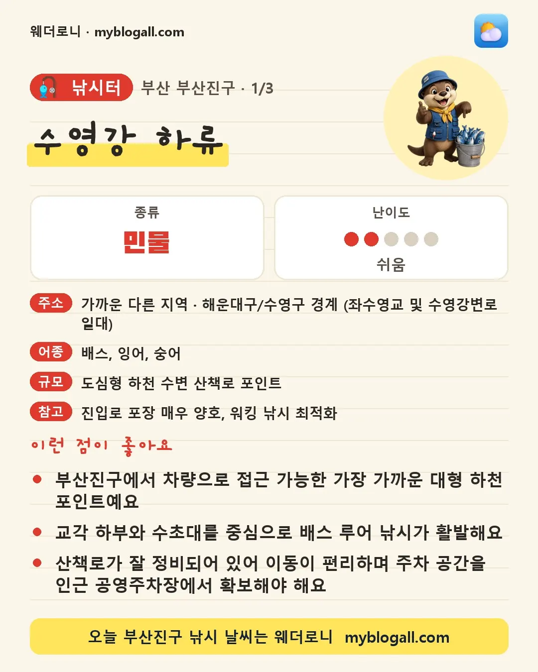 부산진구 낚시터 · 수영강 하류 — 민물 · 난이도 2/5 — 부산진구에서 차량으로 접근 가능한 가장 가까운 대형 하천 포인트예요 — 교각 하부와 수초대를 중심으로 배스 루어 낚시가 활발해요