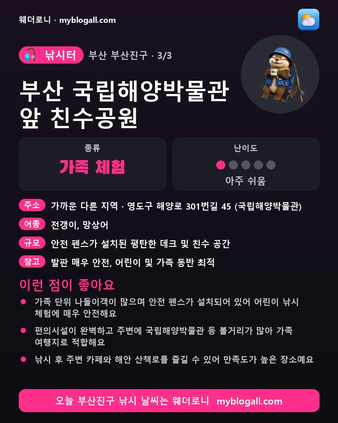 부산진구 낚시터 · 부산 국립해양박물관 앞 친수공원 — 가족·체험 · 난이도 1/5 — 가족 단위 나들이객이 많으며 안전 펜스가 설치되어 있어 어린이 낚시 체험에 매우 안전해요 — 편의시설이 완벽하고 주변에 국립해양박물관 등 볼거리가 많아 가족 여행지로 적합해요