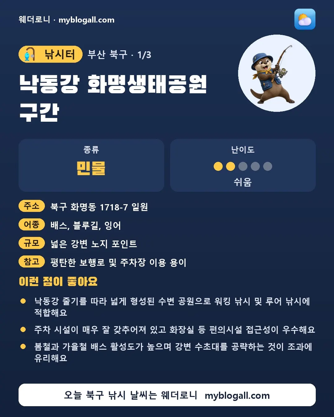 북구 낚시터 · 낙동강 화명생태공원 구간 — 민물 · 난이도 2/5 — 낙동강 줄기를 따라 넓게 형성된 수변 공원으로 워킹 낚시 및 루어 낚시에 적합해요 — 주차 시설이 매우 잘 갖추어져 있고 화장실 등 편의시설 접근성이 우수해요