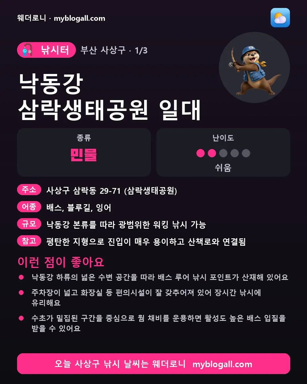 사상구 낚시터 · 낙동강 삼락생태공원 일대 — 민물 · 난이도 2/5 — 낙동강 하류의 넓은 수변 공간을 따라 배스 루어 낚시 포인트가 산재해 있어요 — 주차장이 넓고 화장실 등 편의시설이 잘 갖추어져 있어 장시간 낚시에 유리해요