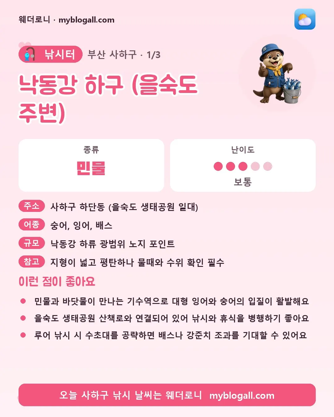 사하구 낚시터 · 낙동강 하구 (을숙도 주변) — 민물 · 난이도 3/5 — 민물과 바닷물이 만나는 기수역으로 대형 잉어와 숭어의 입질이 활발해요 — 을숙도 생태공원 산책로와 연결되어 있어 낚시와 휴식을 병행하기 좋아요