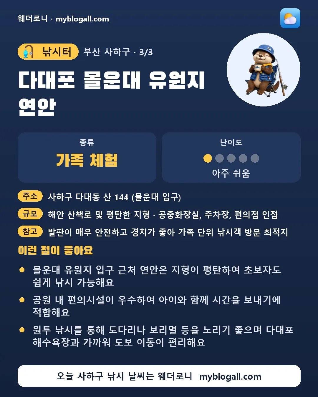 사하구 낚시터 · 다대포 몰운대 유원지 연안 — 가족·체험 · 난이도 1/5 — 몰운대 유원지 입구 근처 연안은 지형이 평탄하여 초보자도 쉽게 낚시 가능해요 — 공원 내 편의시설이 우수하여 아이와 함께 시간을 보내기에 적합해요