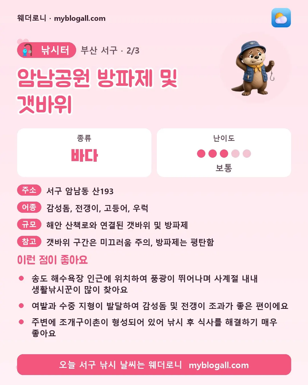 서구 낚시터 · 암남공원 방파제 및 갯바위 — 바다 · 난이도 3/5 — 송도 해수욕장 인근에 위치하여 풍광이 뛰어나며 사계절 내내 생활낚시꾼이 많이 찾아요 — 여밭과 수중 지형이 발달하여 감성돔 및 전갱이 조과가 좋은 편이에요