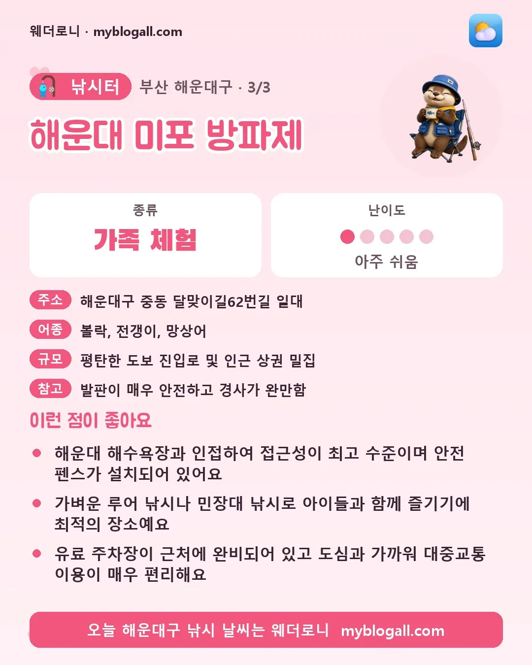 해운대구 낚시터 · 해운대 미포 방파제 — 가족·체험 · 난이도 1/5 — 해운대 해수욕장과 인접하여 접근성이 최고 수준이며 안전 펜스가 설치되어 있어요 — 가벼운 루어 낚시나 민장대 낚시로 아이들과 함께 즐기기에 최적의 장소예요