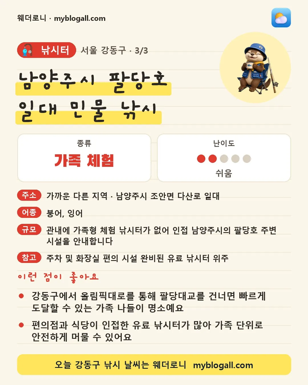 강동구 낚시터 · 남양주시 팔당호 일대 민물 낚시 — 가족·체험 · 난이도 2/5 — 강동구에서 올림픽대로를 통해 팔당대교를 건너면 빠르게 도달할 수 있는 가족 나들이 명소예요 — 편의점과 식당이 인접한 유료 낚시터가 많아 가족 단위로 안전하게 머물 수 있어요